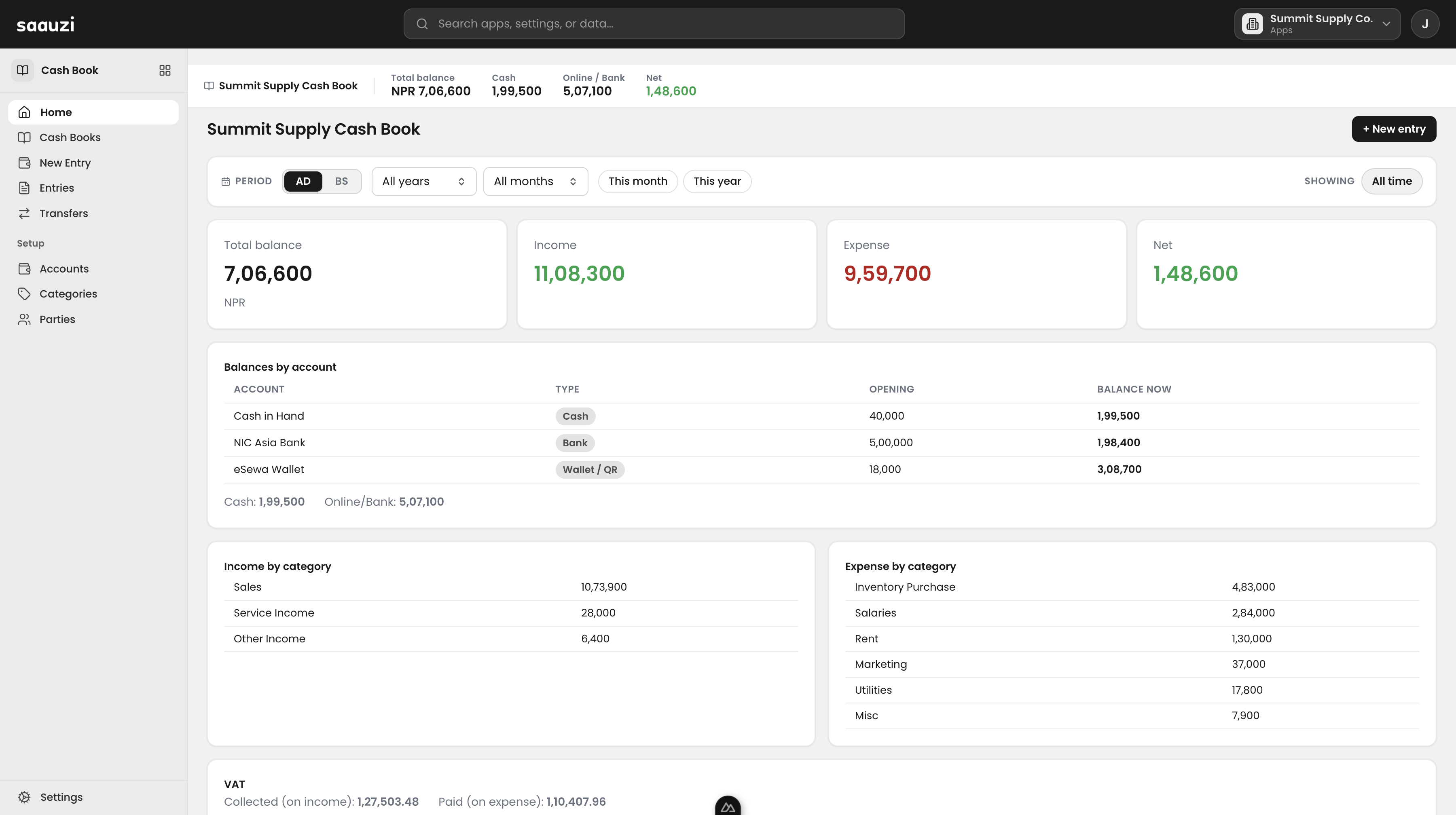 Saauzi Cash Book — dashboard with total balance and income/expense by category