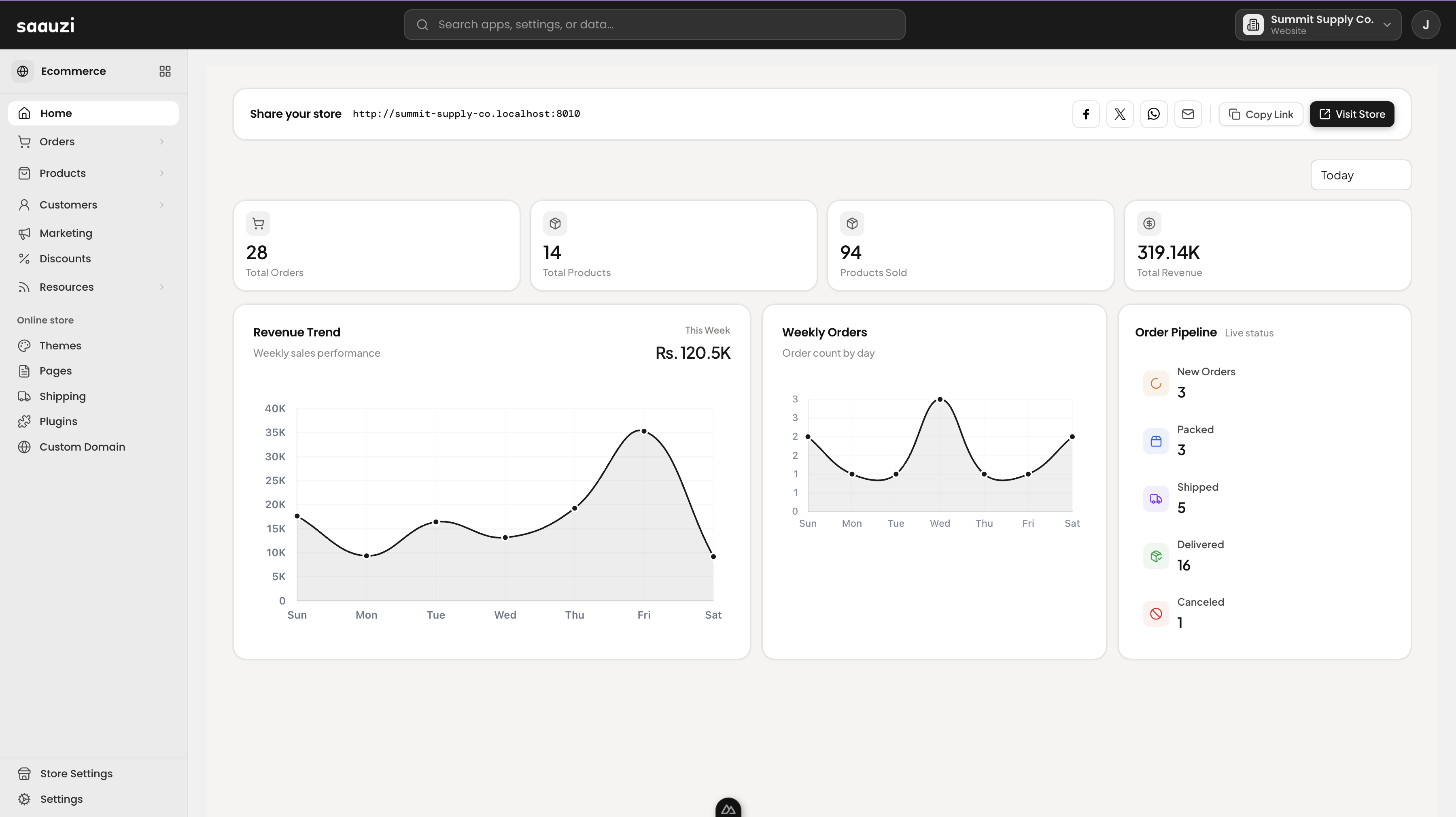 Saauzi Online Store — ecommerce dashboard with revenue trend and order pipeline